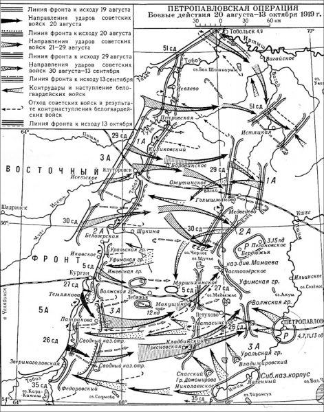 文件:Petropavlovsk operation, Aug 20 - Oct 13 1919.png