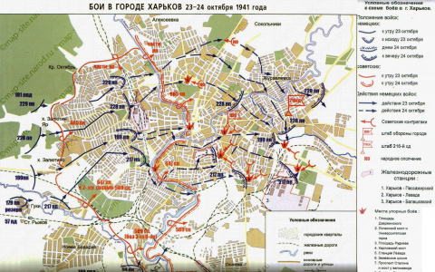 1941年10月23日至24日的哈尔科夫巷战