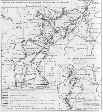 第一次彼尔姆战役