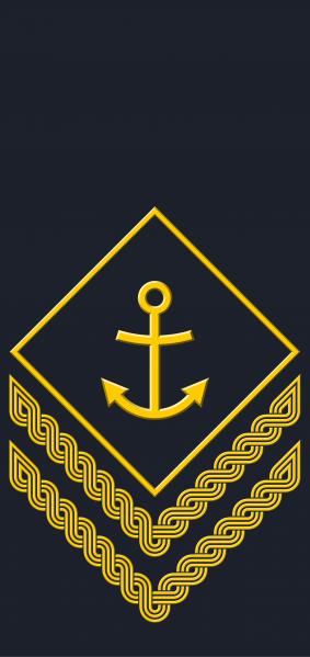 文件:Skupnik HRM.png