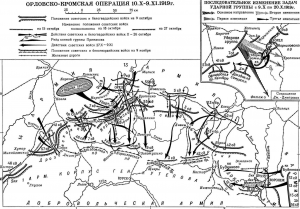 Map of Oryol-Kromy operation.png