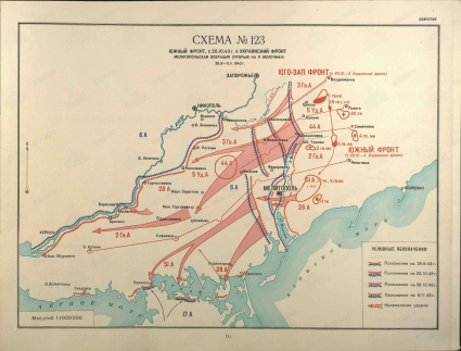 梅利托波尔战役