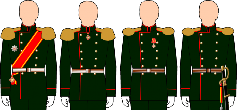 文件:Rules for wearing degrees of the Order of St. Anne.png