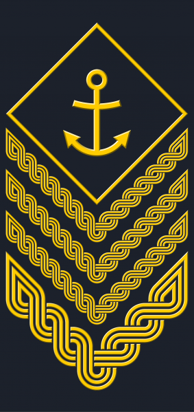 文件:Časnički namjesnik HRM.png